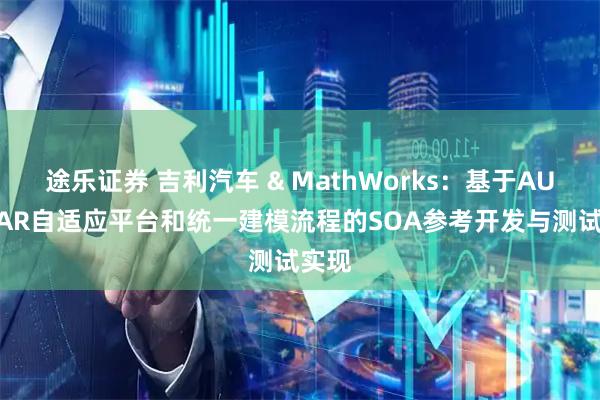 途乐证券 吉利汽车 & MathWorks：基于AUTOSAR自适应平台和统一建模流程的SOA参考开发与测试实现